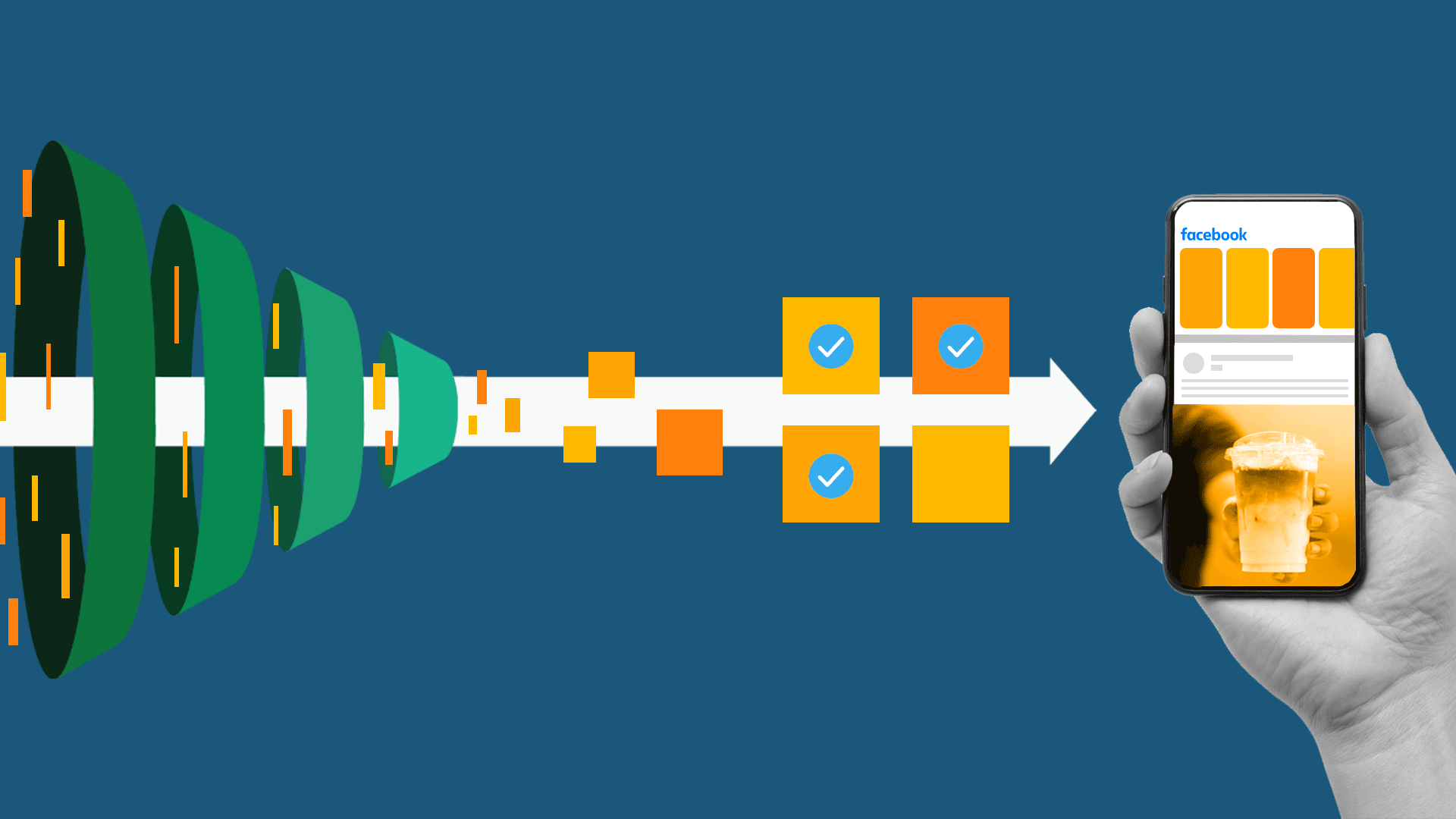 This image represents the movement of content from maker to user through the Facebook algorithm.