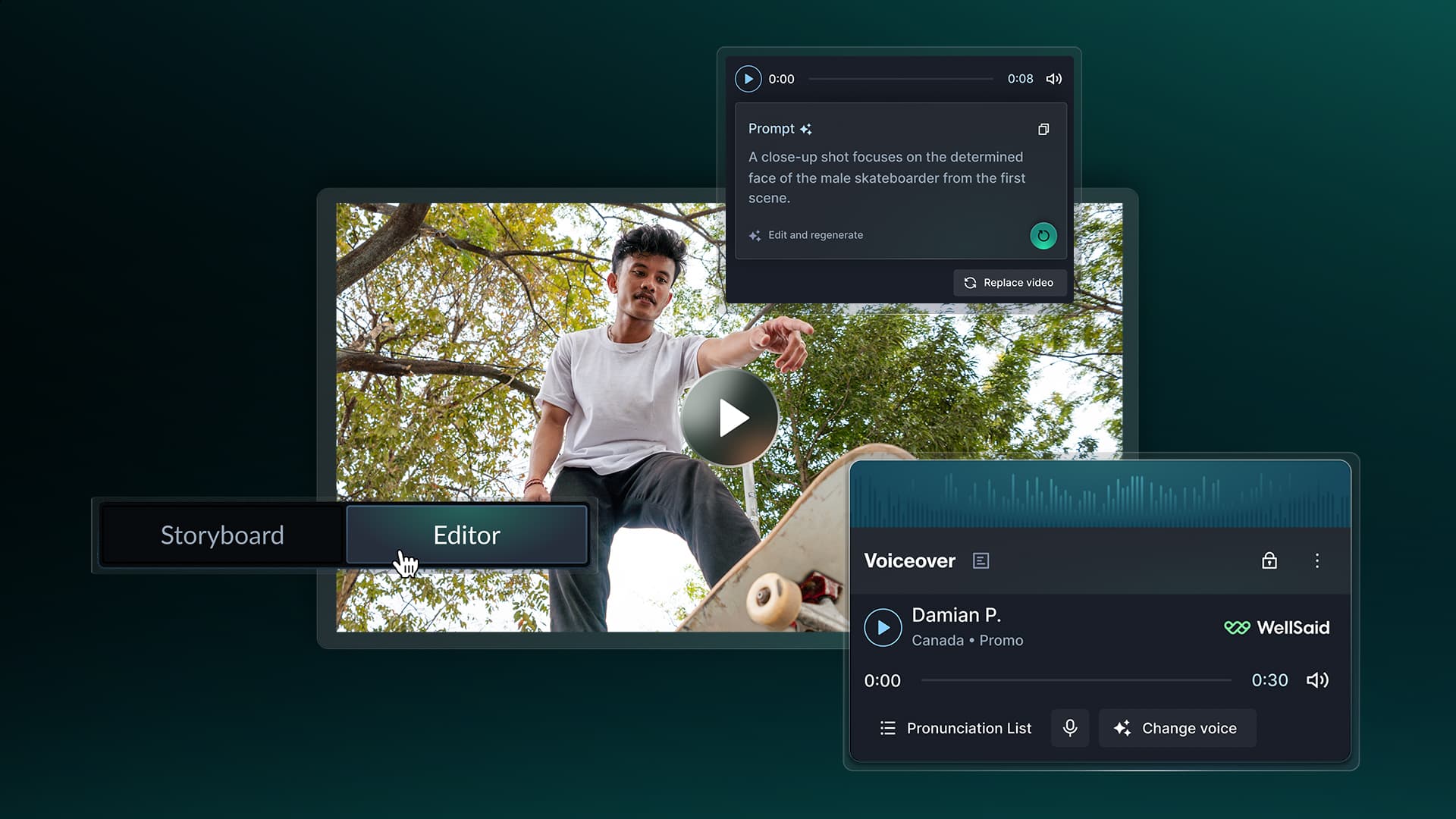 What Are the Features of AI Video Generators?