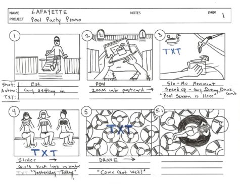 Storyboard depicting the first 6 frames of the video, along with camera notes