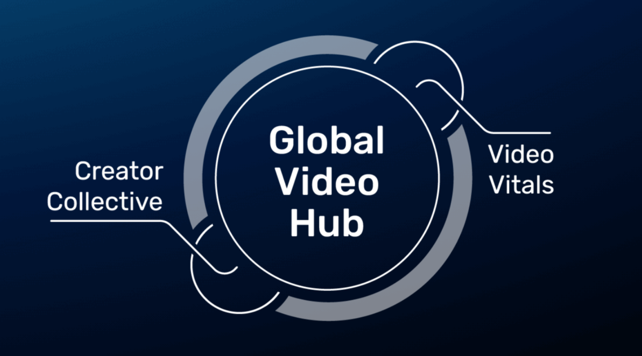 Global Video Hub QuickFrame's Platform