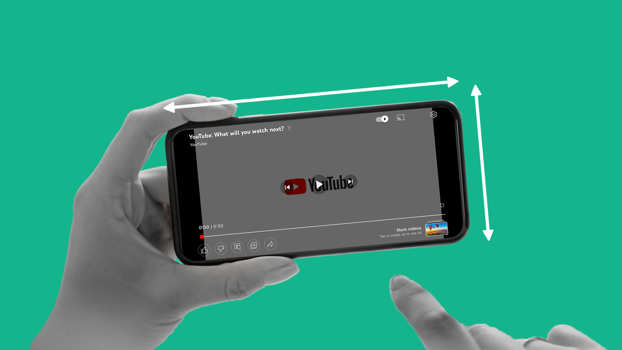 YouTube Video Ad Specs & Placements Guide for 2024